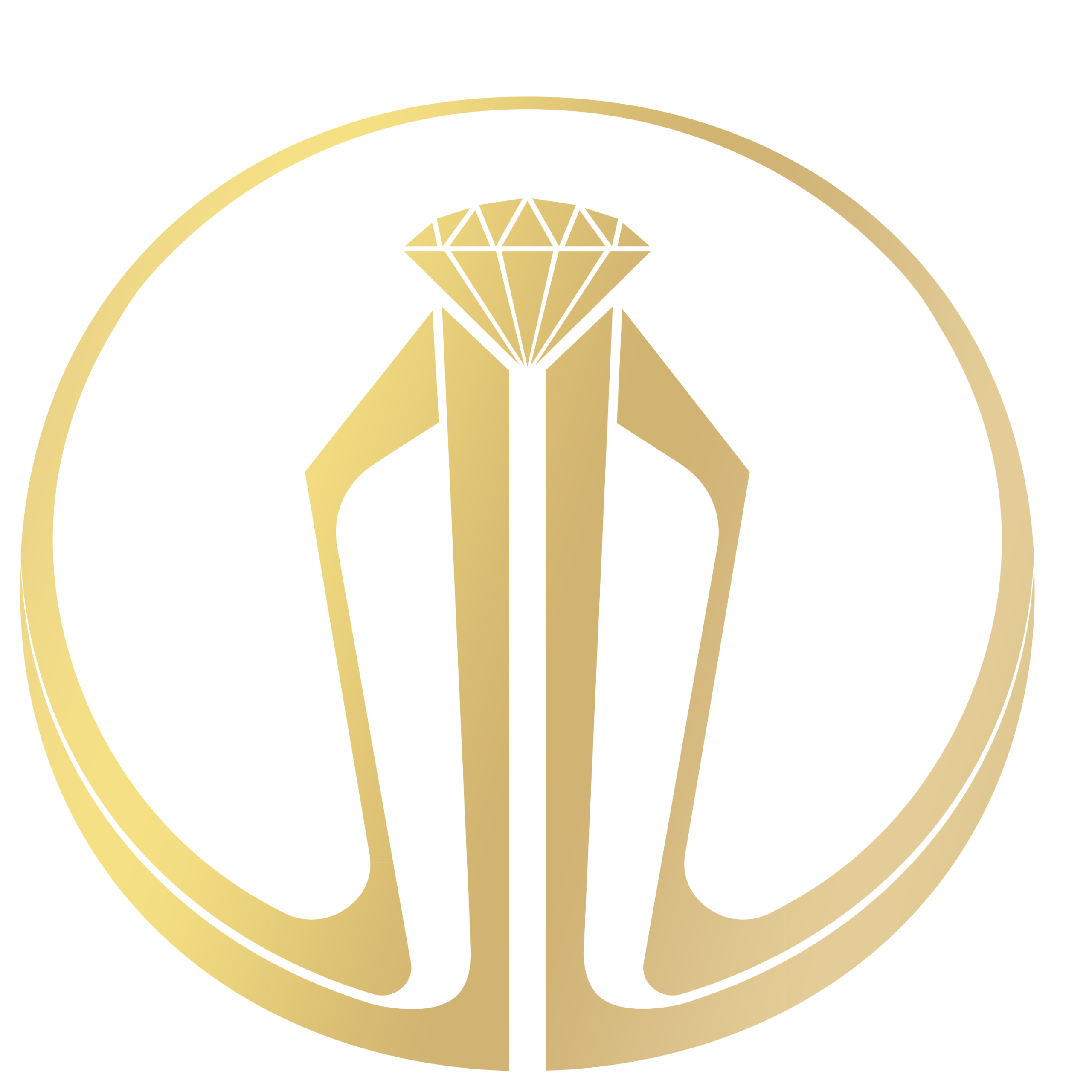 RATNARAJ GROUP